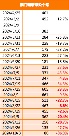 2024澳門今天特馬開什么,符合性策略定義研究_冒險款95.900