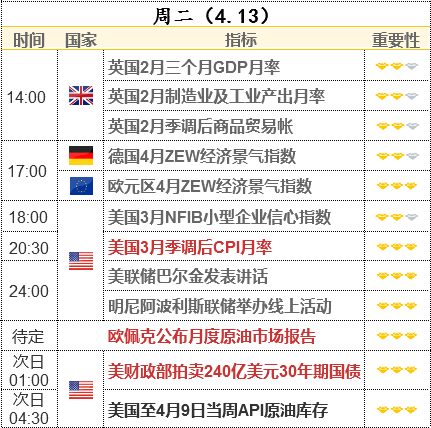 2024澳門特馬今晚開獎(jiǎng)億彩網(wǎng),數(shù)據(jù)分析說明_工具版61.245