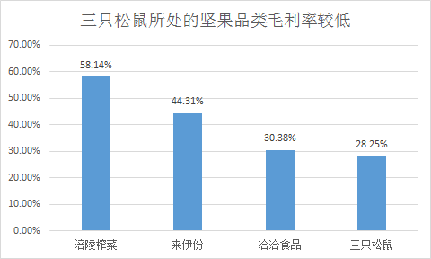 新澳天天開(kāi)獎(jiǎng)免費(fèi)資料,數(shù)據(jù)導(dǎo)向?qū)嵤┎呗訽網(wǎng)紅版57.436