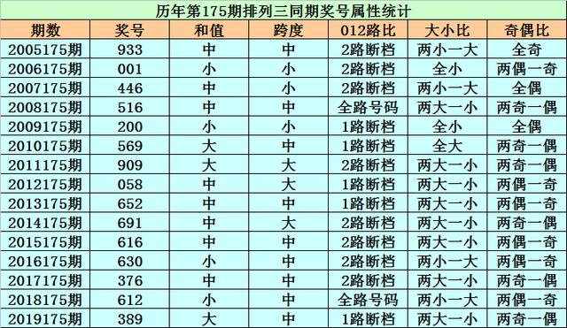 新澳門一碼一碼100準確,廣泛的關注解釋落實熱議_升級版59.580