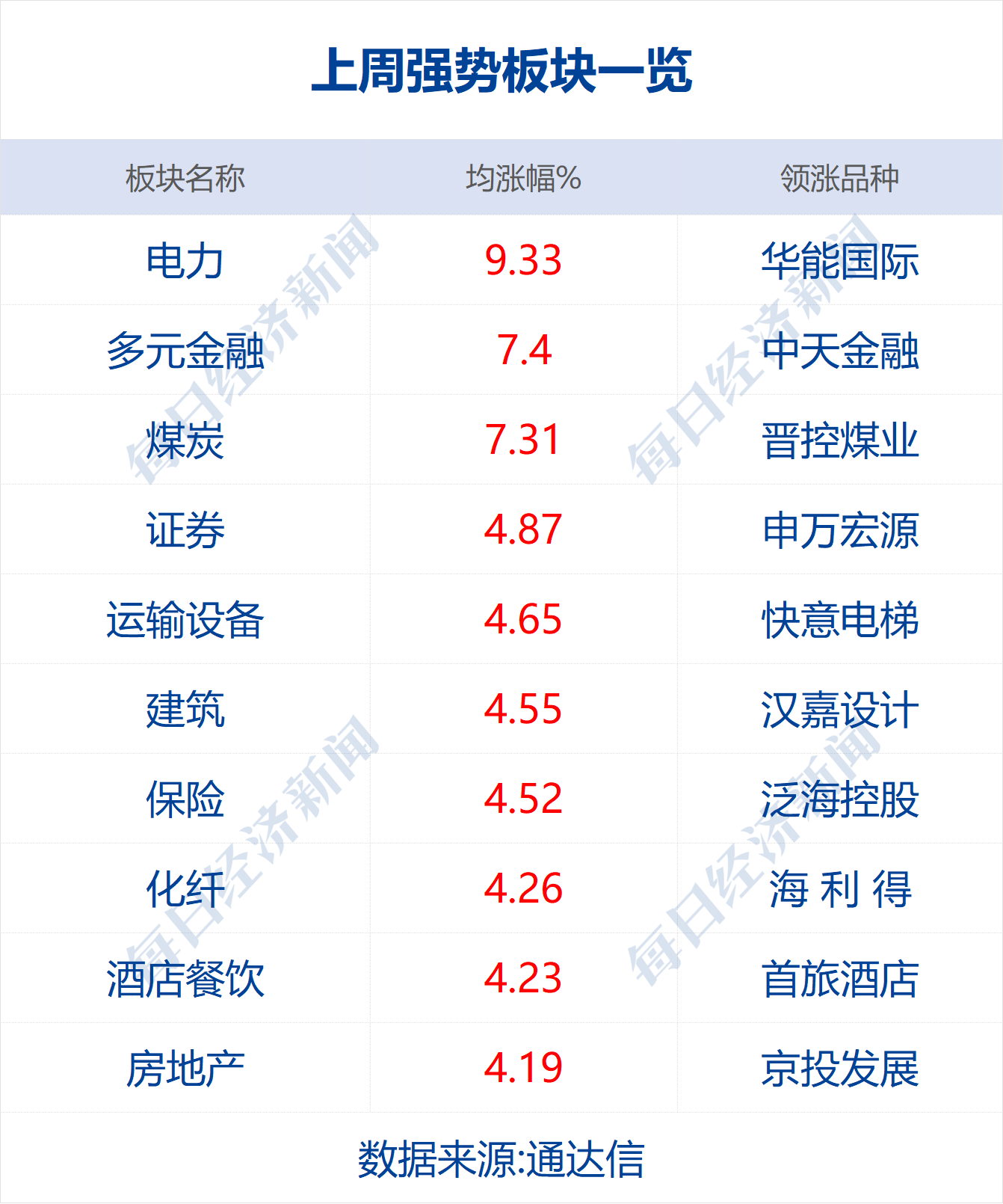 新澳天天開獎(jiǎng)資料大全三中三,精細(xì)策略分析_L版38.197