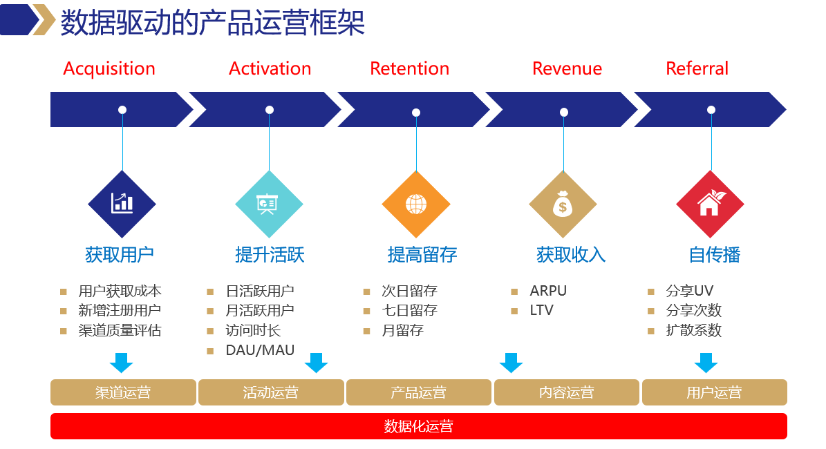 新奧精準(zhǔn)資料免費(fèi)提供,數(shù)據(jù)驅(qū)動(dòng)執(zhí)行方案_tShop18.420