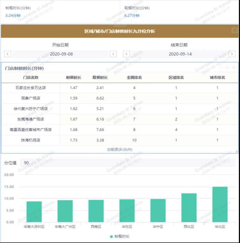 新澳天天開獎資料大全最新54期129期,數據驅動方案實施_領航款30.666