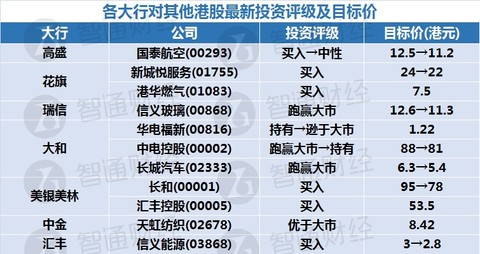 新奧天天精準資料大全,絕對經典解釋落實_suite37.956