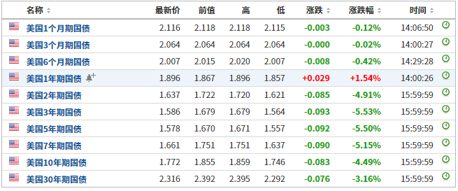 澳門六開獎結果2024開獎記錄查詢,收益成語分析落實_鉑金版79.93