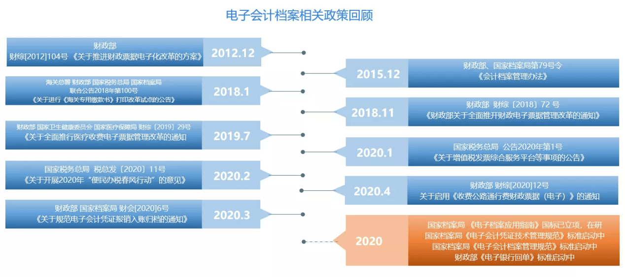 2024新奧門資料大全123期,數據支持策略解析_PalmOS18.731