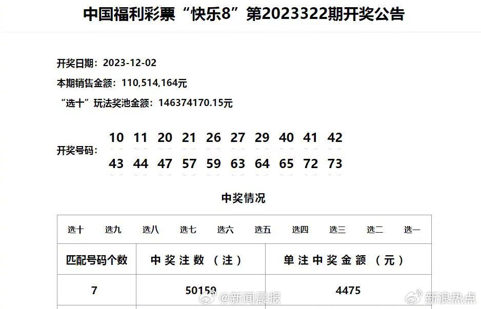 2024澳門天天六開彩記錄,正確解答落實_Deluxe59.46.81