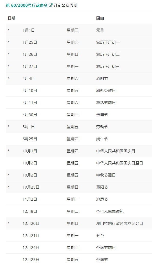 2024年澳門正版免費,穩定計劃評估_win305.210