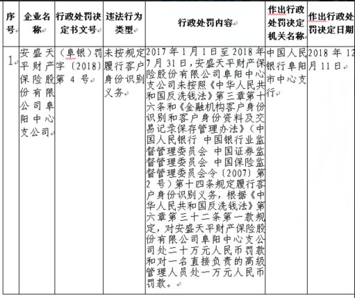 二四六香港管家婆期期準資料大全,實地評估策略_HarmonyOS96.606