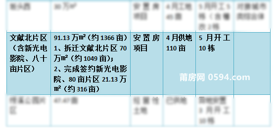 新澳精準資料免費大全,國產化作答解釋落實_Superior26.883