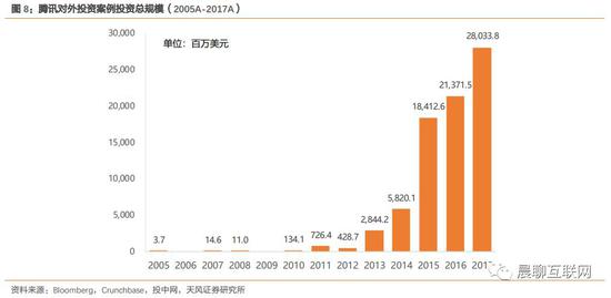 7777788888精準(zhǔn)管家婆,深度評估解析說明_社交版56.856