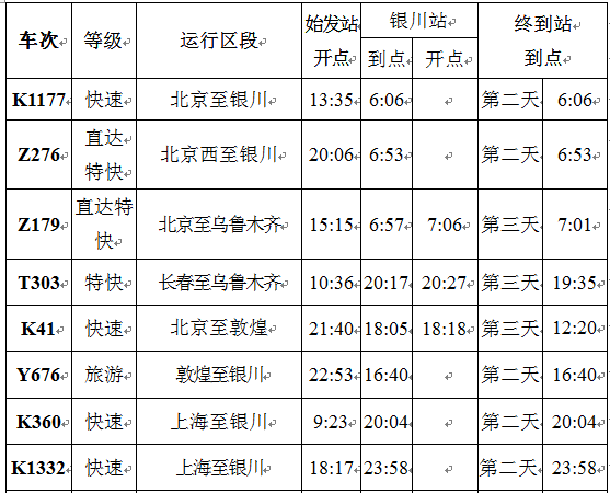 銀川火車站最新時(shí)刻表全面解析