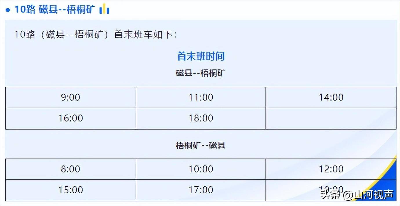 磁縣火車站最新時刻表全面解析