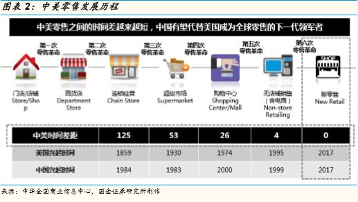 新澳2024大全正版免費,全面數(shù)據(jù)策略解析_安卓85.132