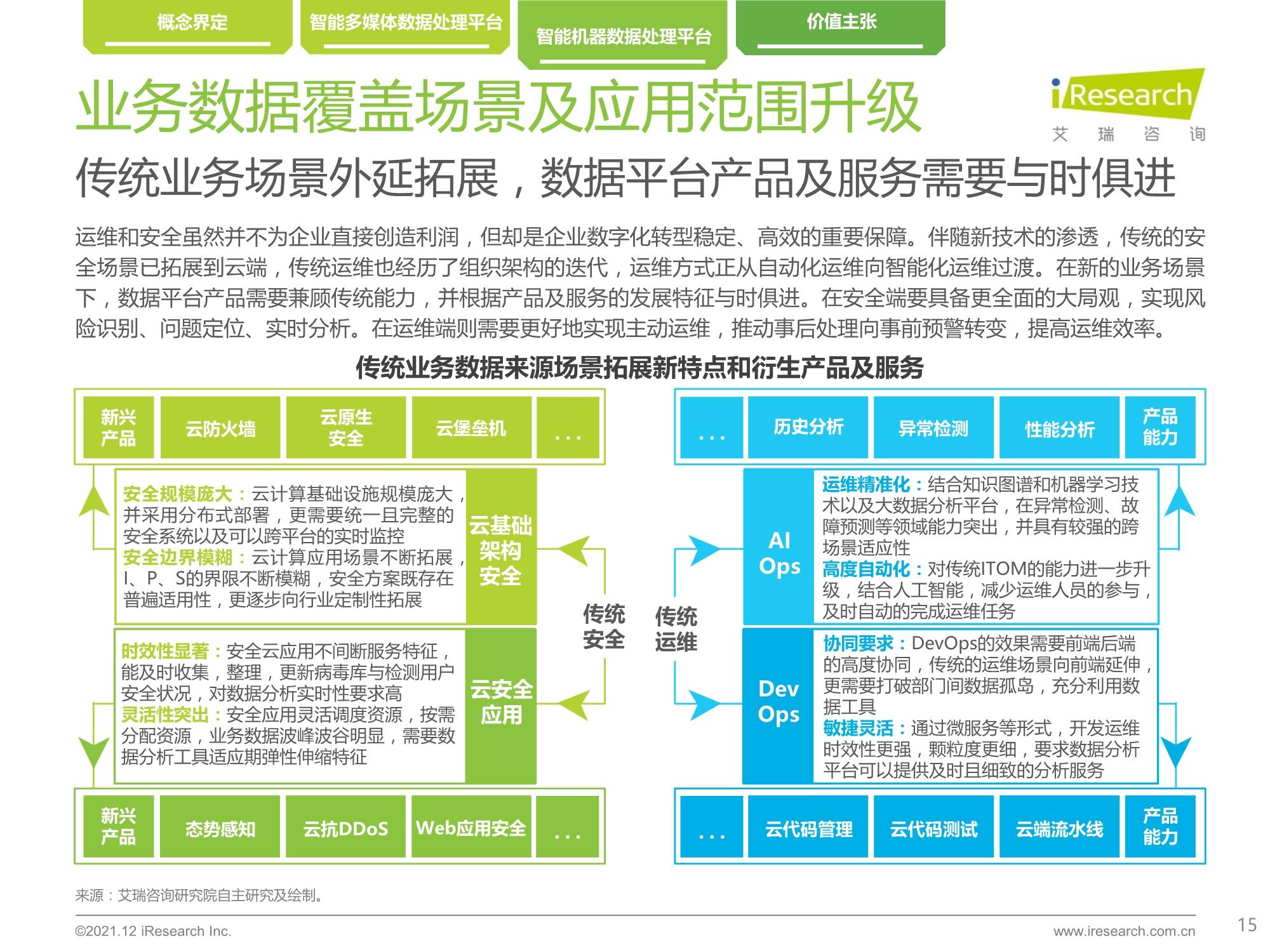 澳門最精準正最精準龍門客棧免費,數(shù)據(jù)驅(qū)動方案實施_Chromebook13.112