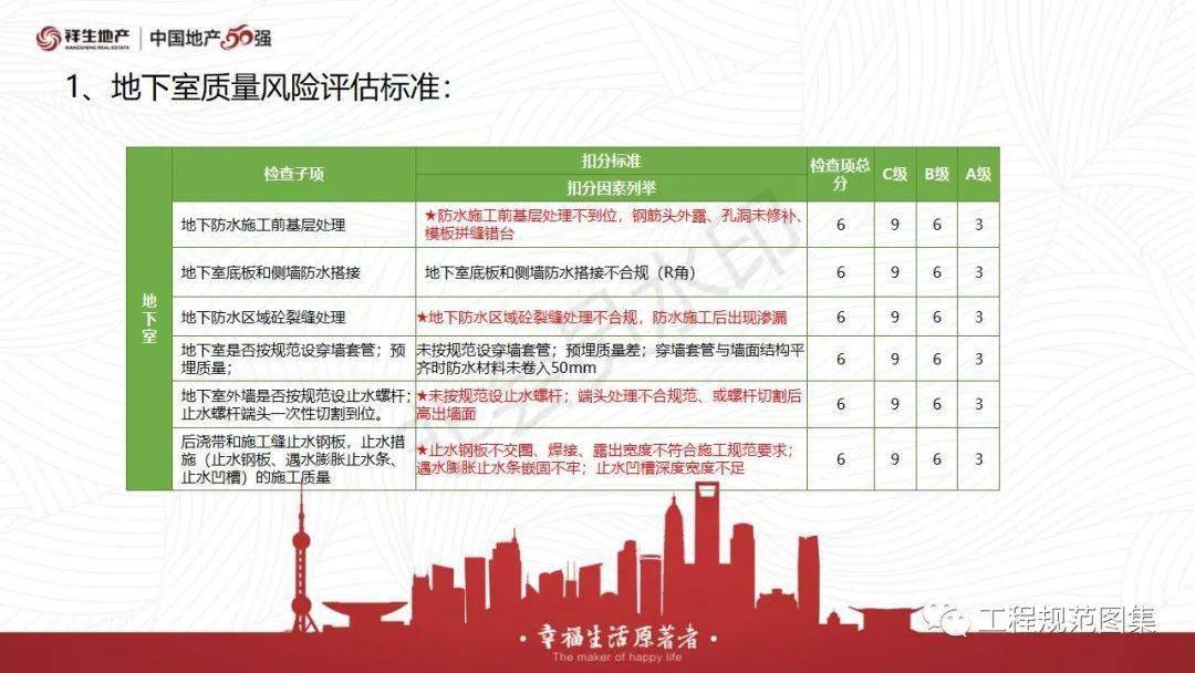 2024新奧精準資料免費,前沿評估解析_RX版45.555