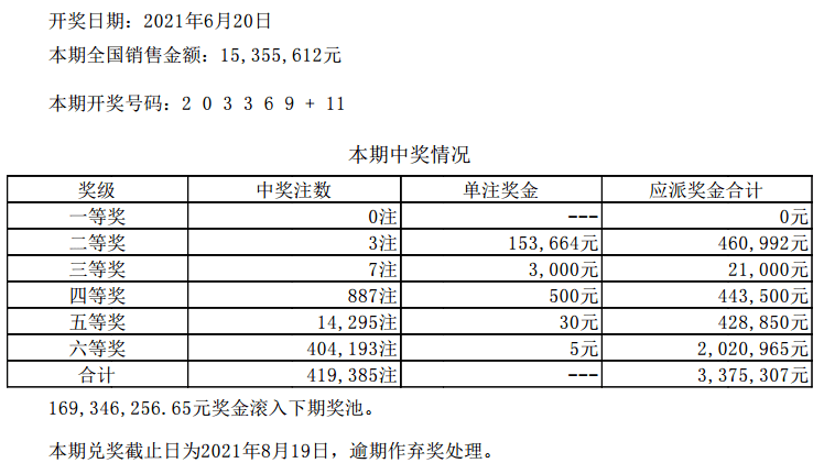 澳門六開彩開獎結果開獎記錄2024年,實地評估數據策略_Z69.20