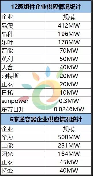 新澳最新最快資料22碼,專業研究解釋定義_復刻款40.225