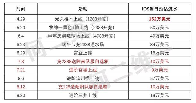 澳門一碼一肖一恃一中240期,快速設計問題方案_挑戰款22.226