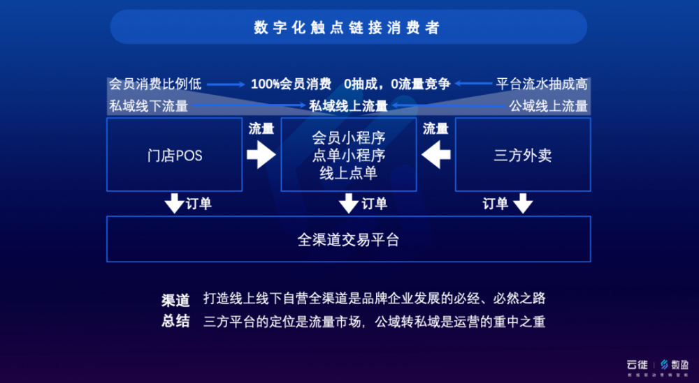 2024新奧精準資料免費大全078期,數(shù)據(jù)驅(qū)動執(zhí)行方案_網(wǎng)頁款30.197