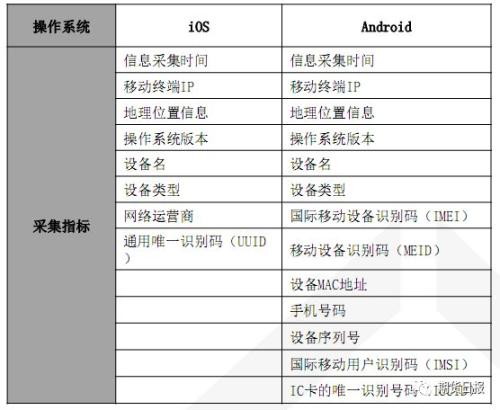 新澳門出今晚最準確一肖,數據決策分析驅動_工具版70.941