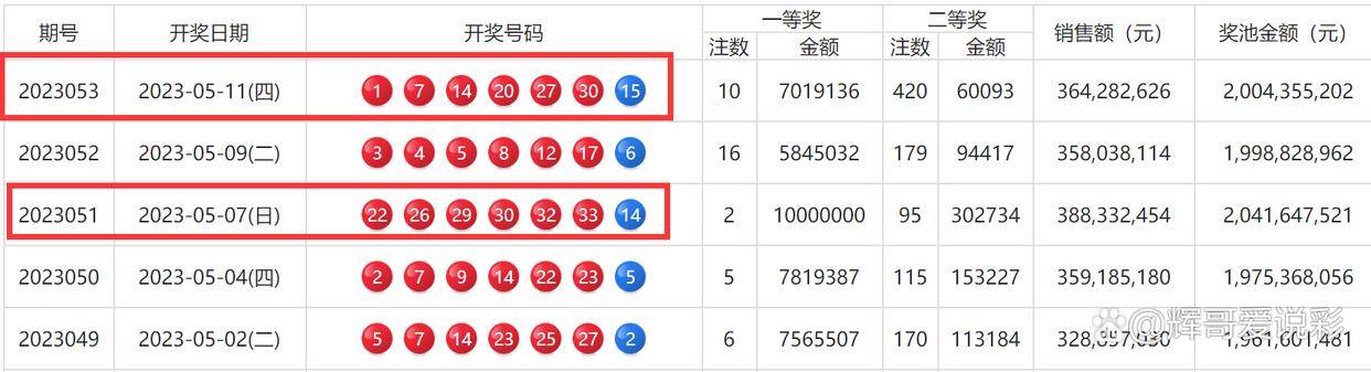 新澳門王中王100%期期中,動態(tài)調(diào)整策略執(zhí)行_薄荷版57.228