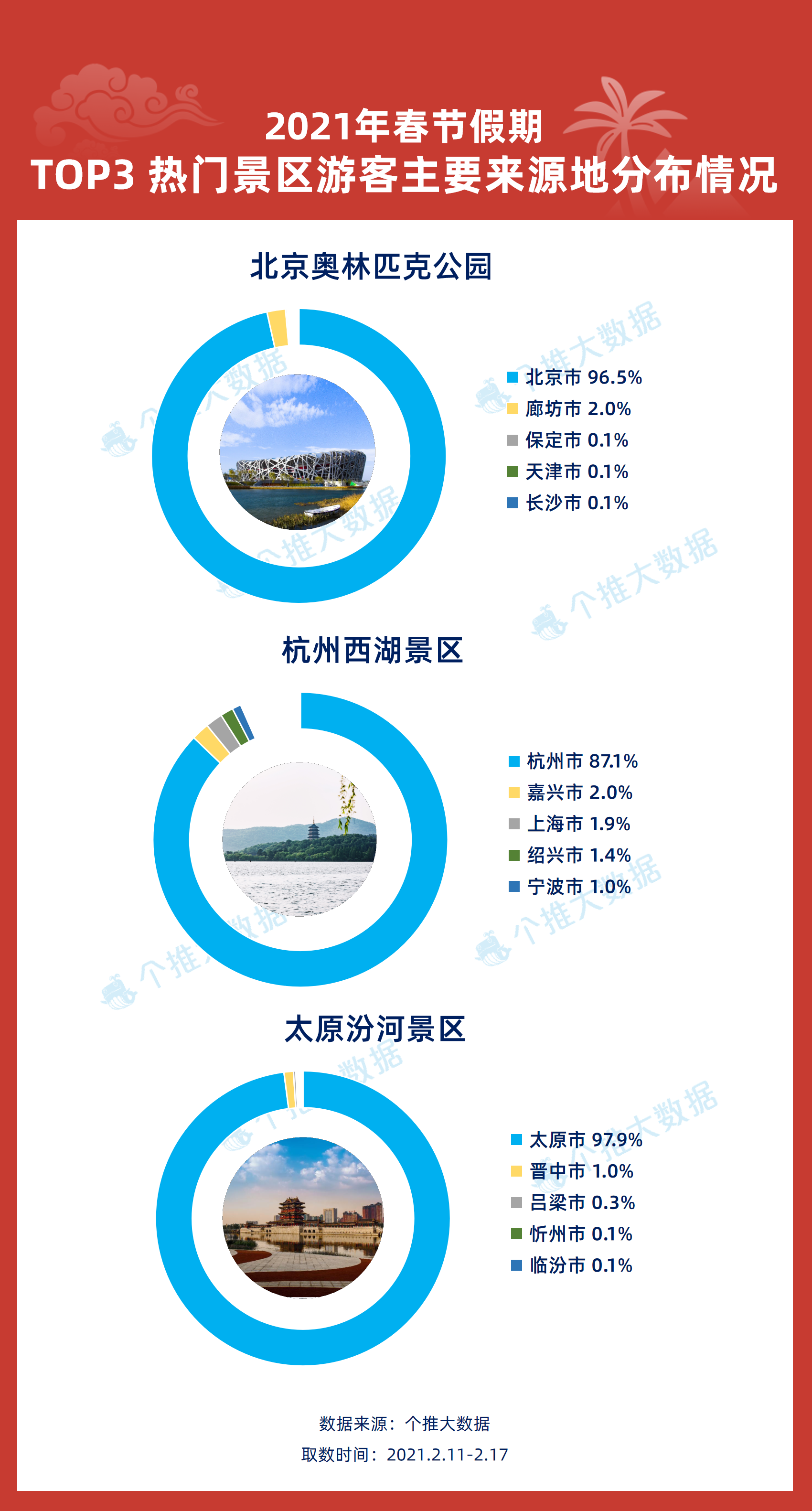 新奧長期免費資料大全,專業數據解釋定義_精裝款18.298