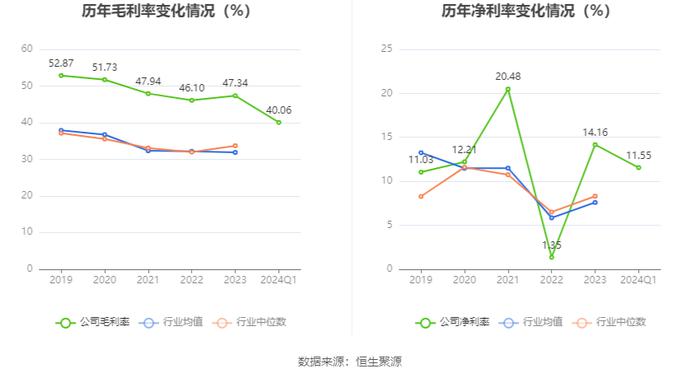 2024香港資料大全正新版,實時更新解析說明_Executive17.897