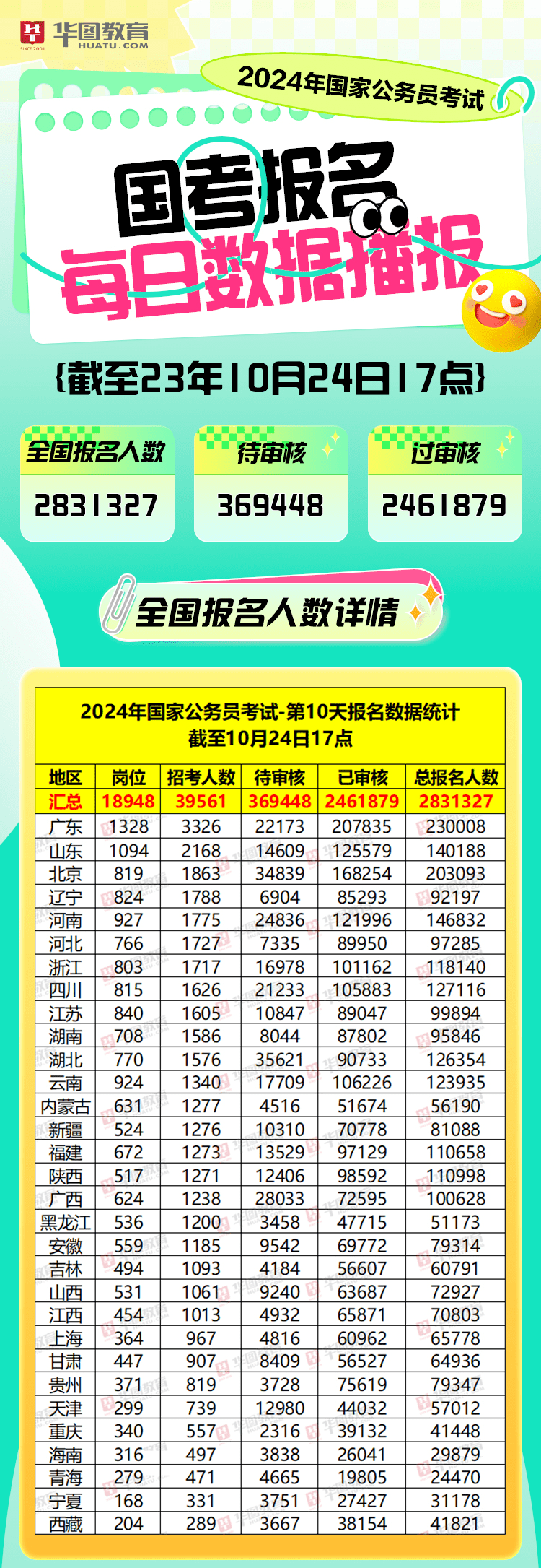 2024澳門六開彩開獎結果查詢,權威數據解釋定義_LT15.283