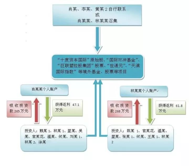 澳門一碼一肖一特一中是公開的嗎,科學分析解析說明_蘋果版56.100