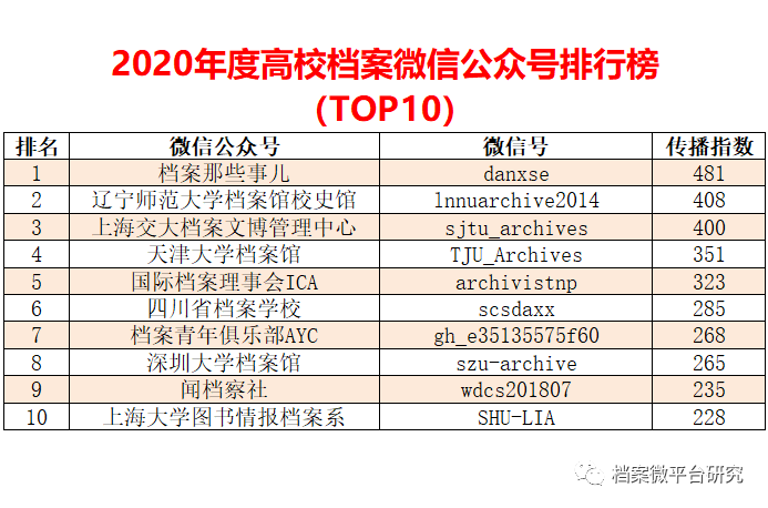 2024新奧全年資料免費公開,前沿評估解析_粉絲款43.634