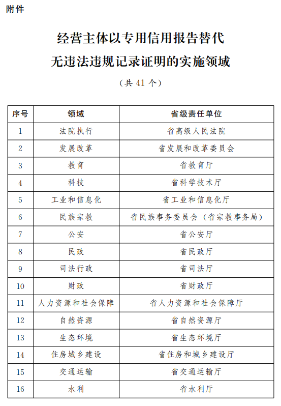 新澳門2024歷史開獎記錄查詢表,靈活性計劃實施_iPhone42.40