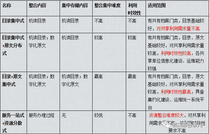 2024全年資料免費大全,科學化方案實施探討_tShop35.335