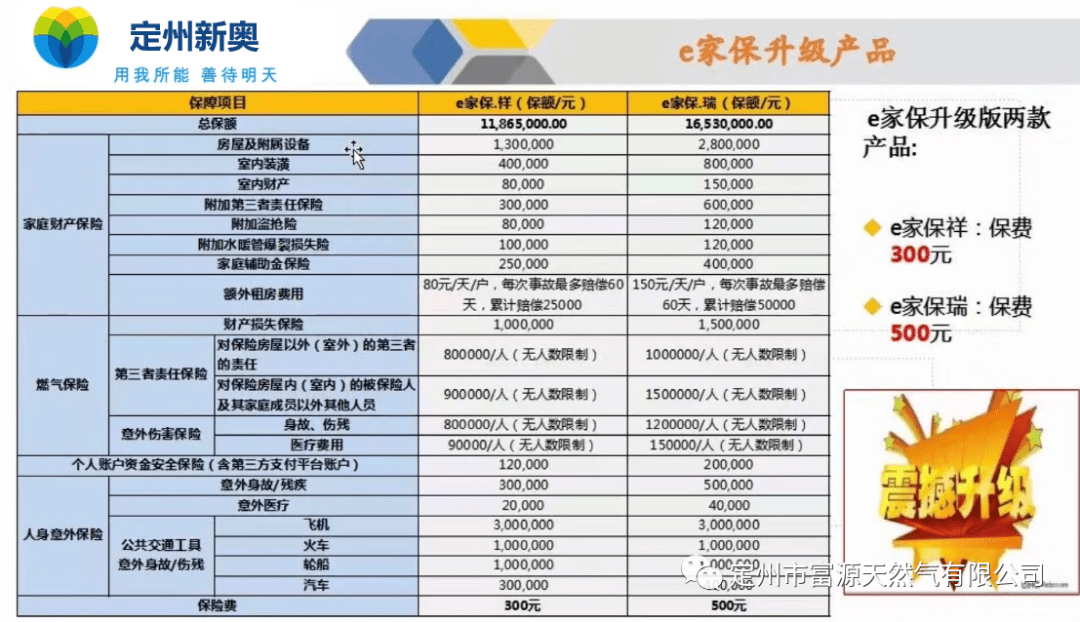 2024新奧正版資料免費大全,廣泛的解釋落實支持計劃_體驗版82.773