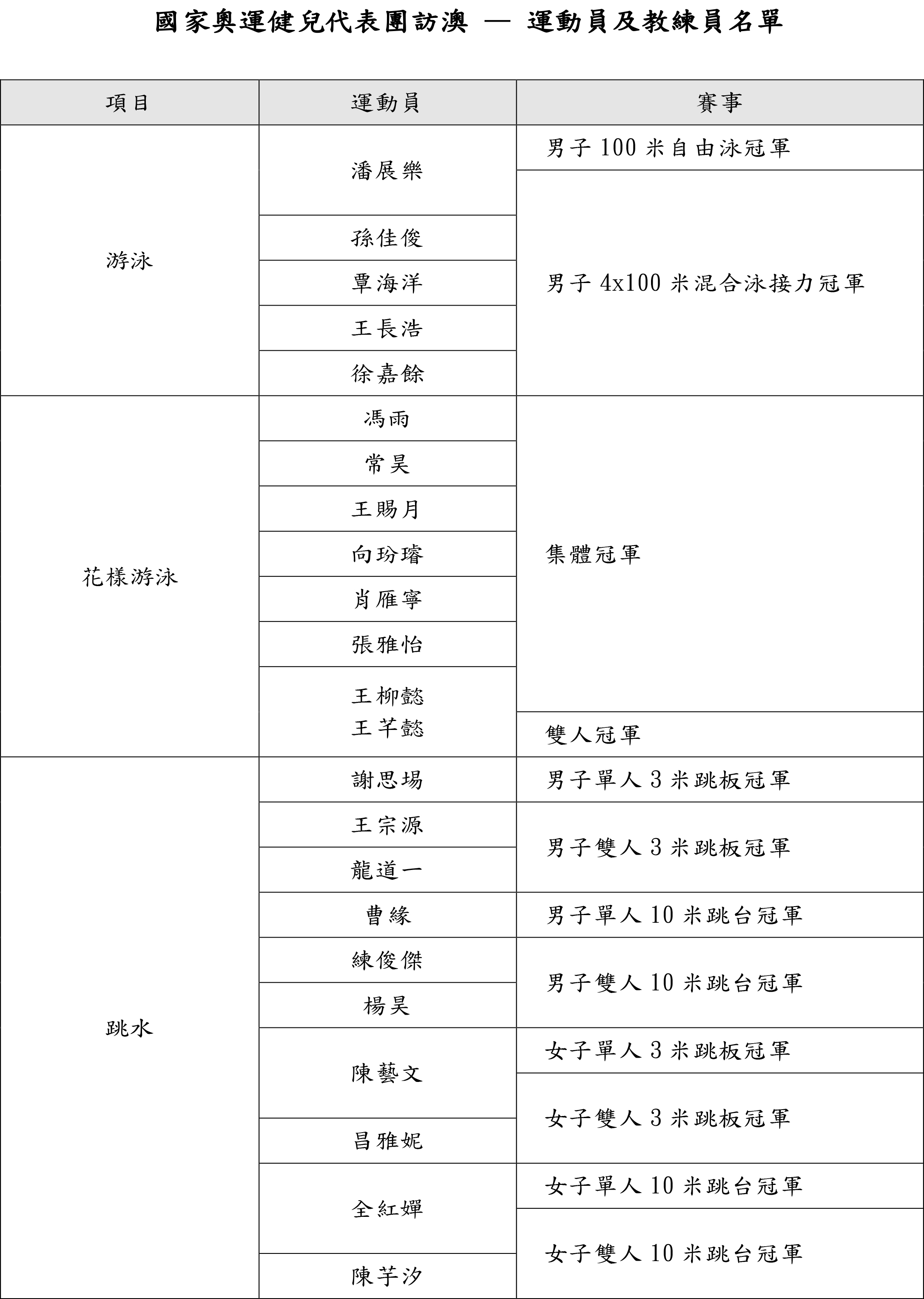 奧門天天開獎碼結果2024澳門開獎記錄4月9日,科學解答解釋落實_策略版29.588