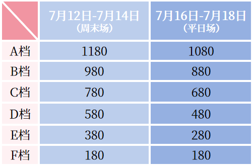 2024澳門六今晚開獎(jiǎng)結(jié)果出來,實(shí)地評(píng)估說明_app26.480