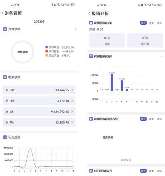 管家婆必開一肖一碼,前沿解答解釋定義_app62.333