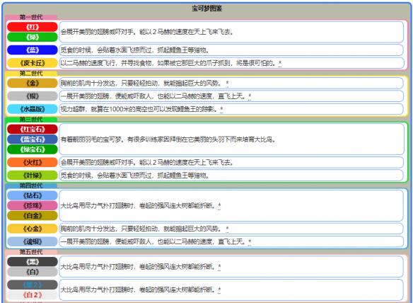 2024新澳資料免費大全,時代資料解釋落實_FHD版12.433