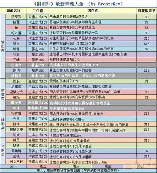 澳門今晚必開一肖一特,性質解答解釋落實_標準版75.220