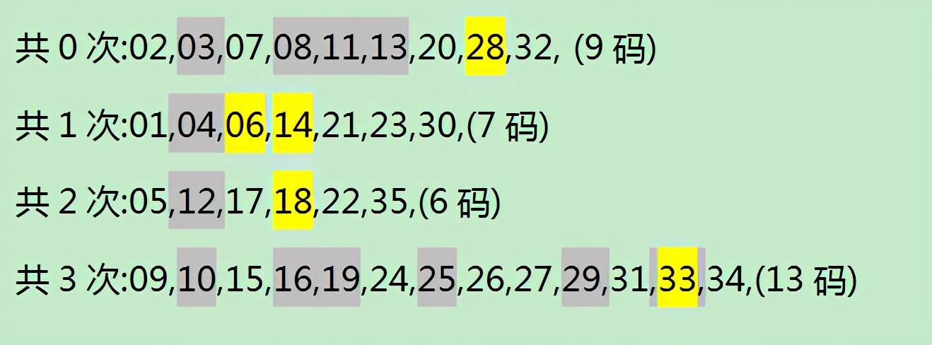 新澳今晚開獎結果查詢,功能性操作方案制定_動態版54.74