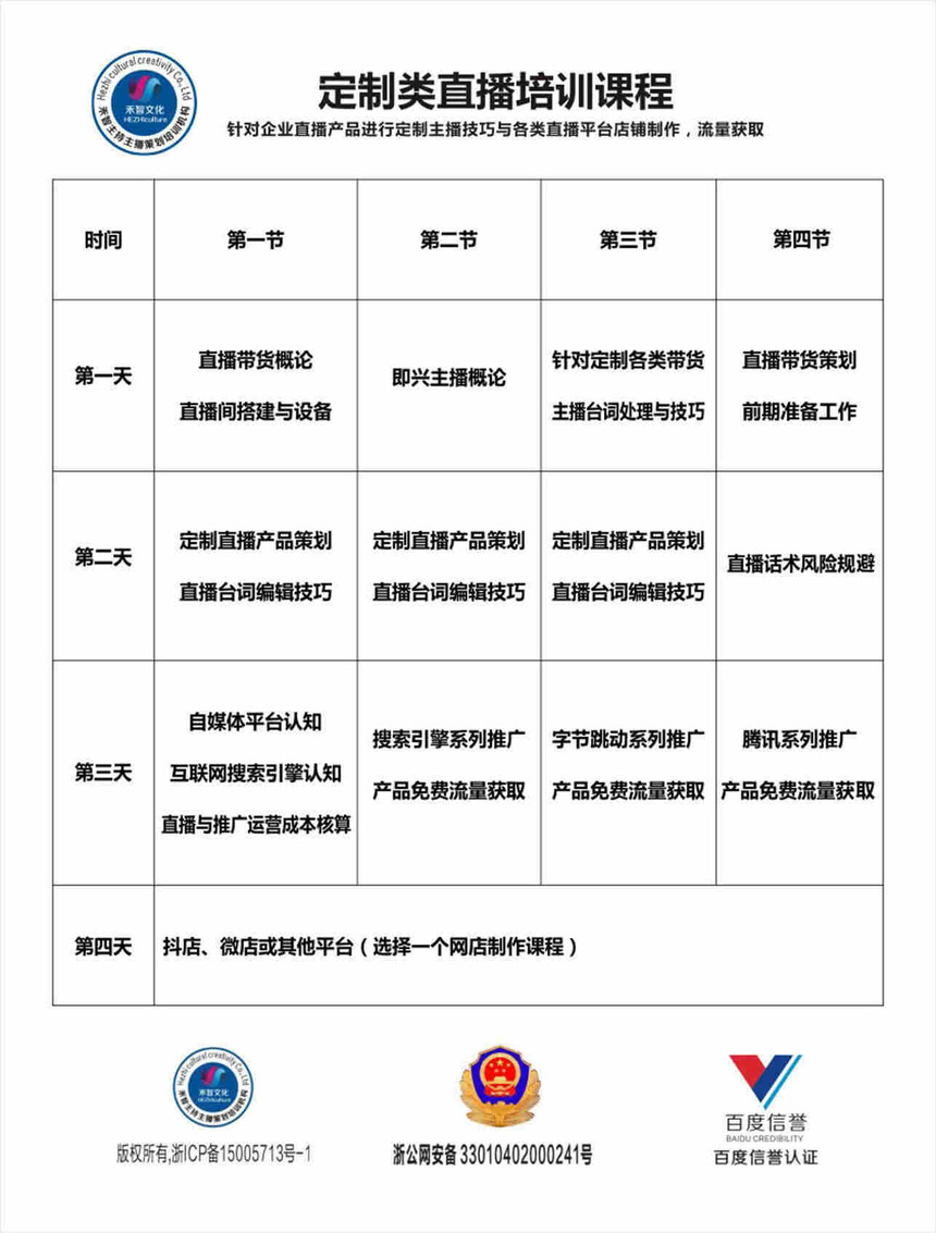 專業直播培訓機構排名與影響力深度解析