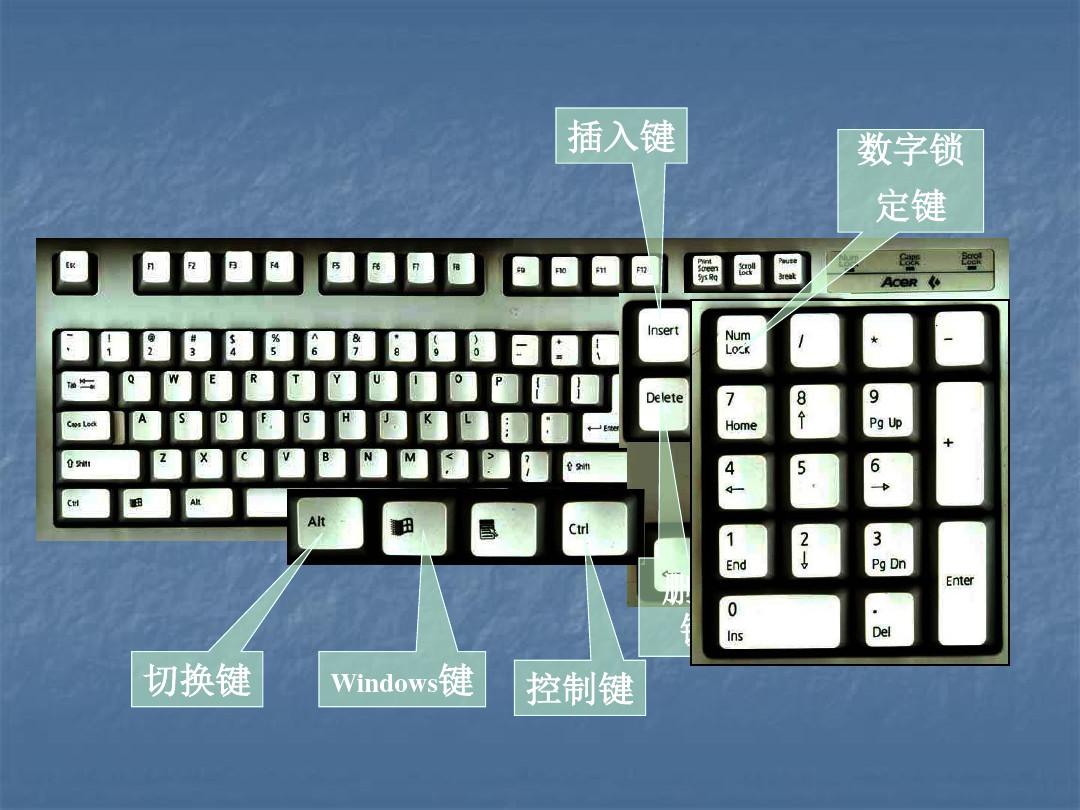 在線鍵盤(pán)練習(xí)，提升打字技能的全新途徑