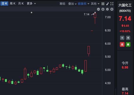 萬華股票最新動態全面解析