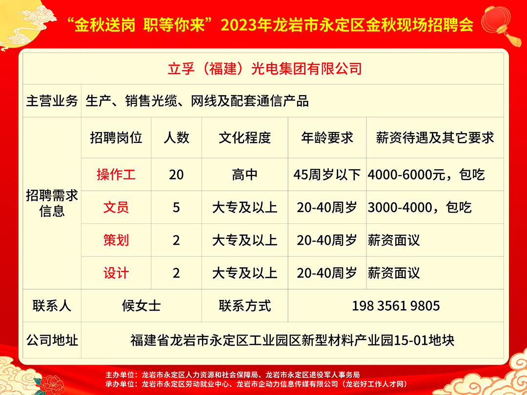 福建人才網最新招聘信息匯總