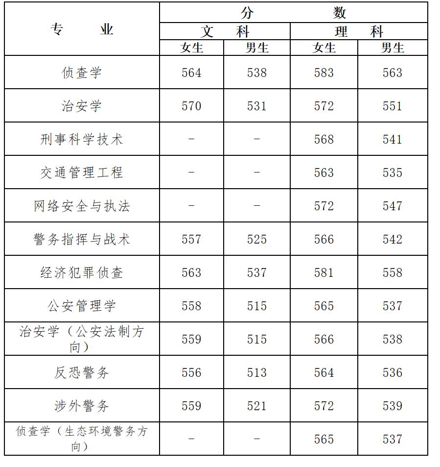 警察提前退休最新動(dòng)態(tài)，影響、原因及未來展望