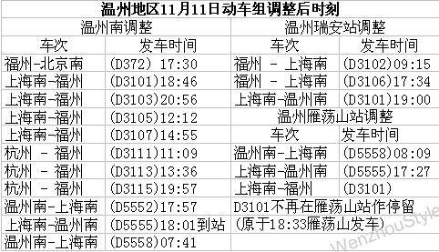 海南動車時刻表更新，便捷出行一鍵掌握