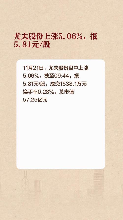 尤夫股份重組最新動態，重塑企業架構，未來發展戰略展望