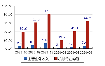 雷科防務股票最新消息全面解析