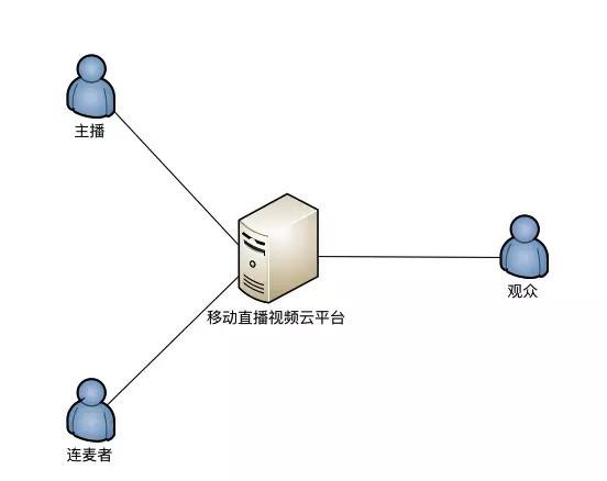 潤滑油 第8頁