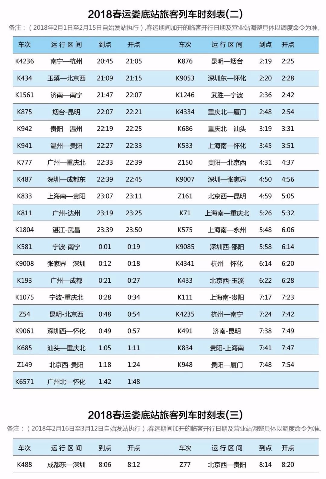 農副食品加工 第4頁